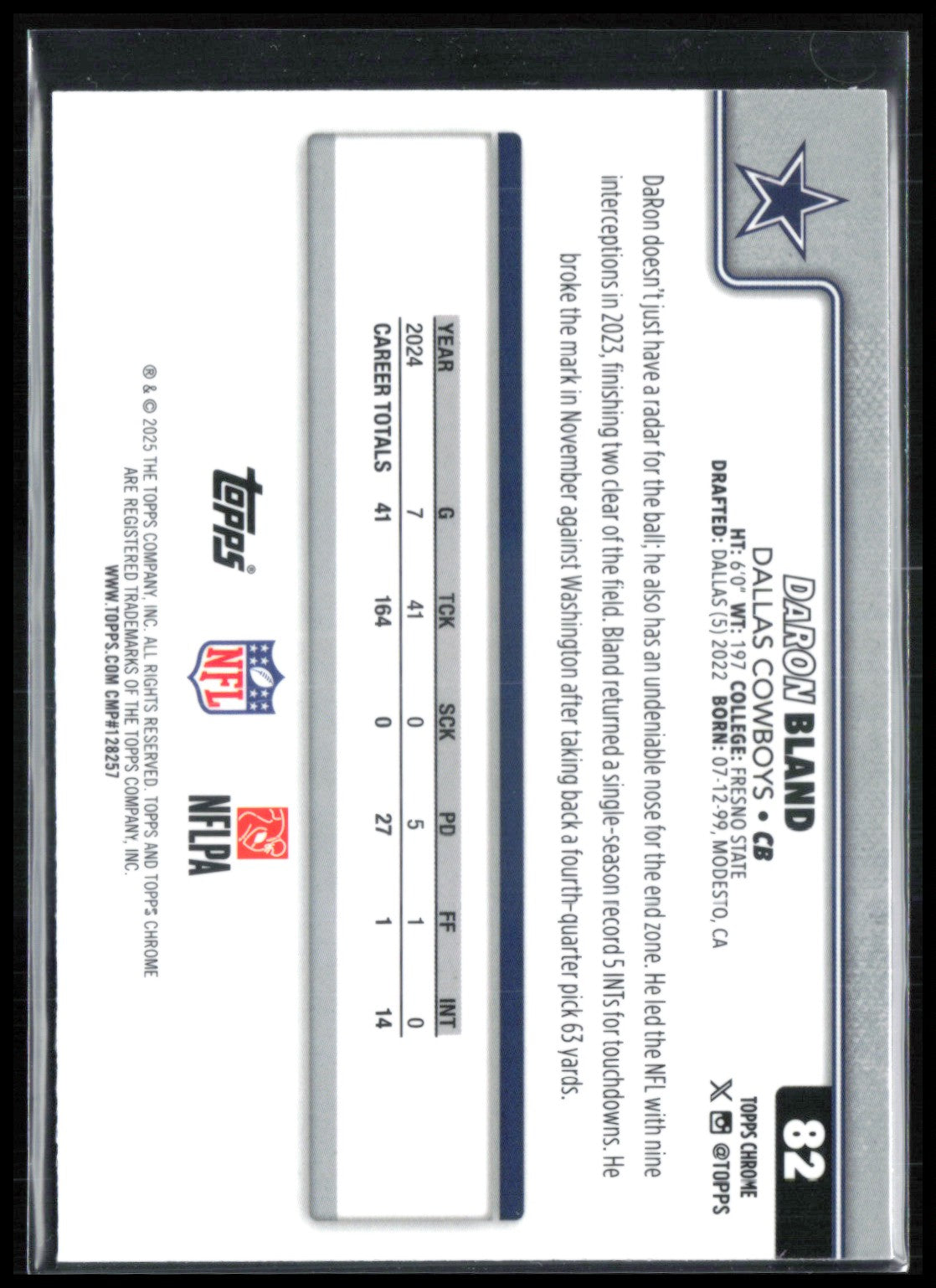 DaRon Bland Pink Wave /250
