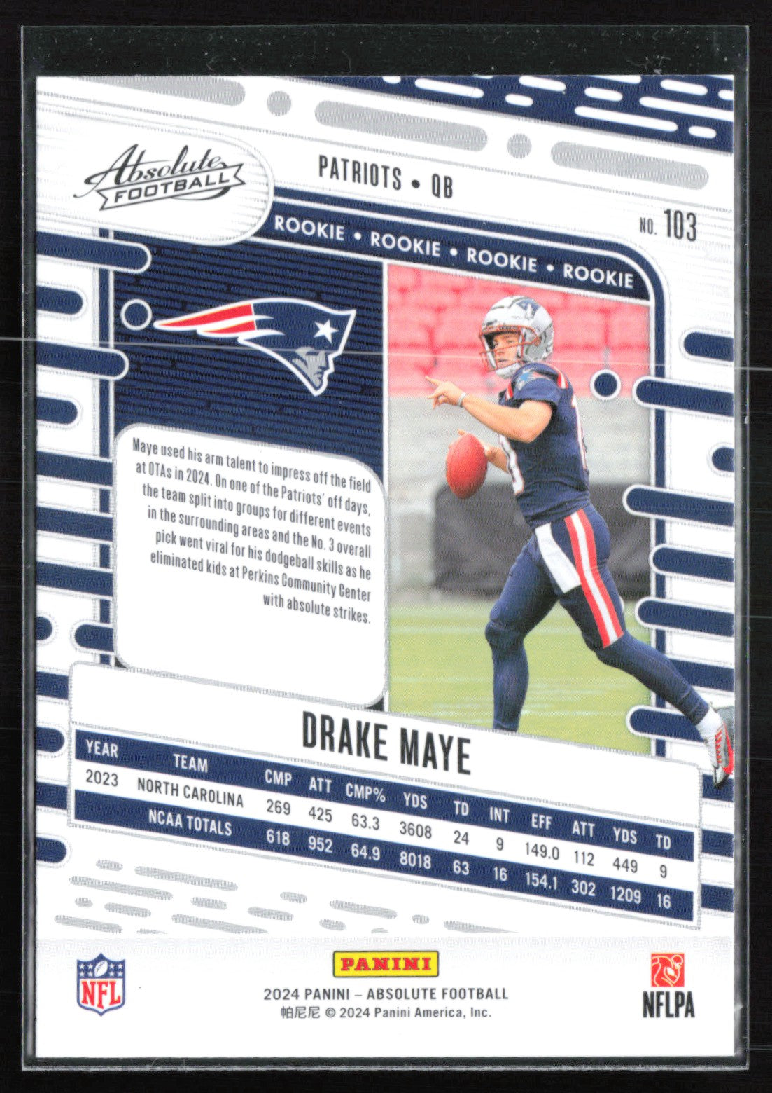 Drake Maye RC