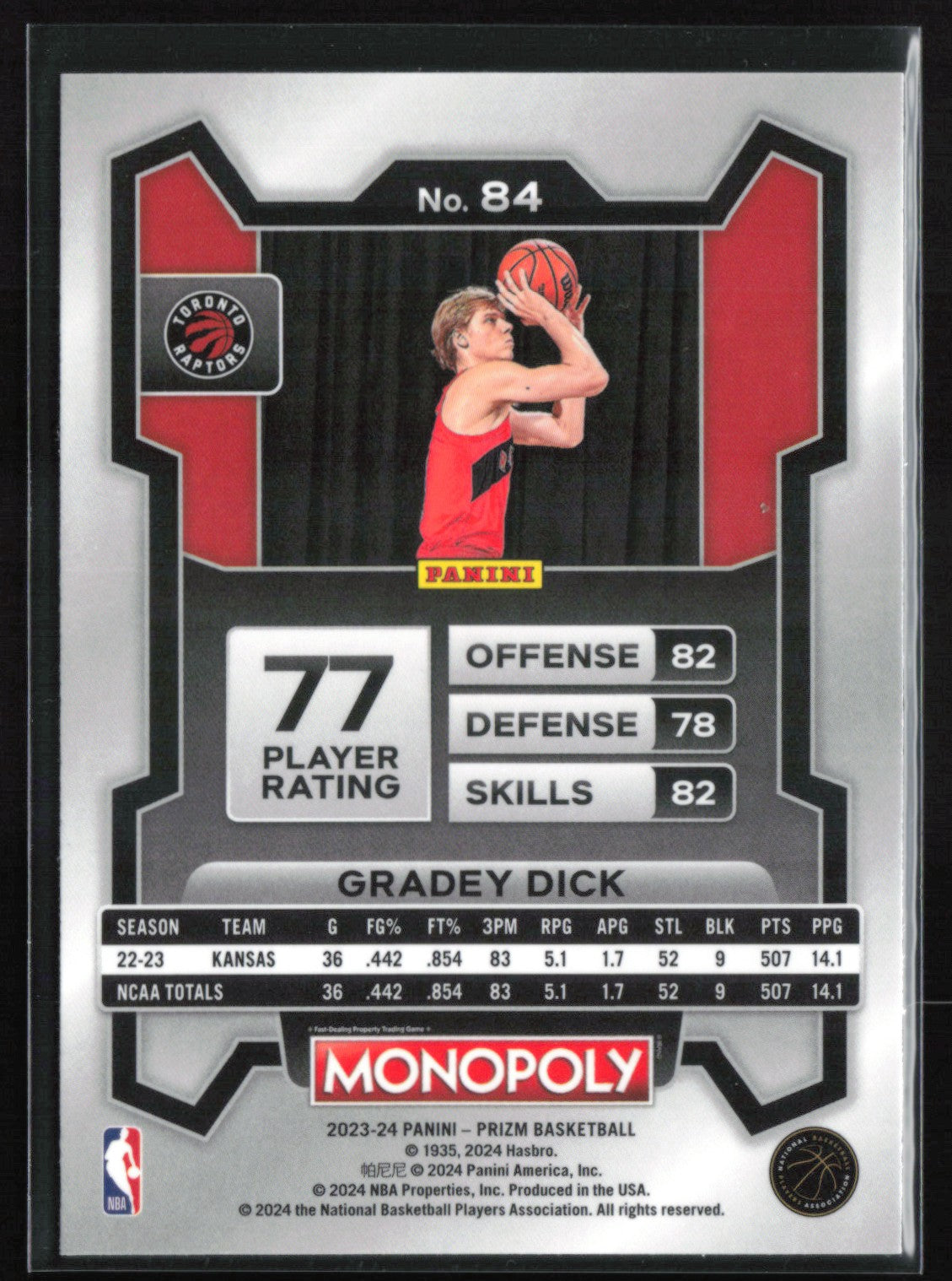 Gradey Dick RC