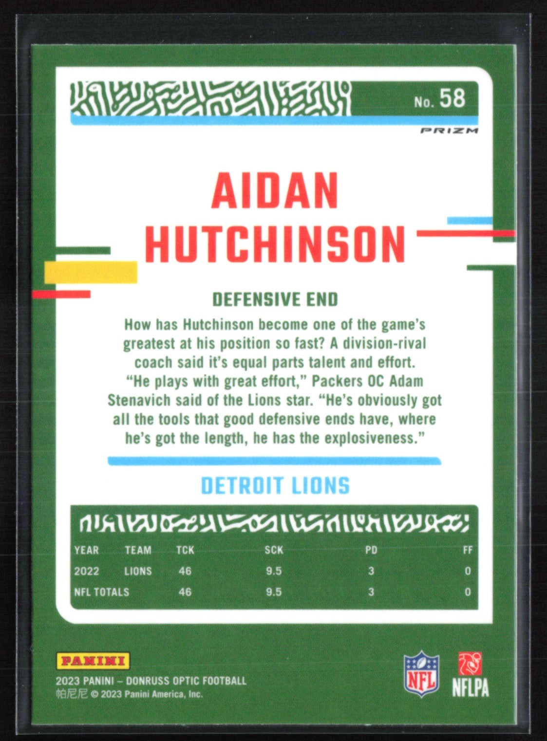 Aidan Hutchinson Holo