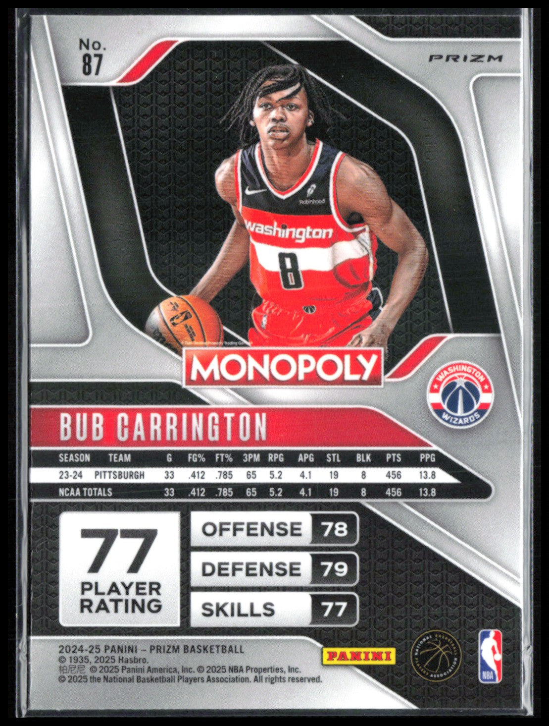 Bub Carrington RC Red Wave