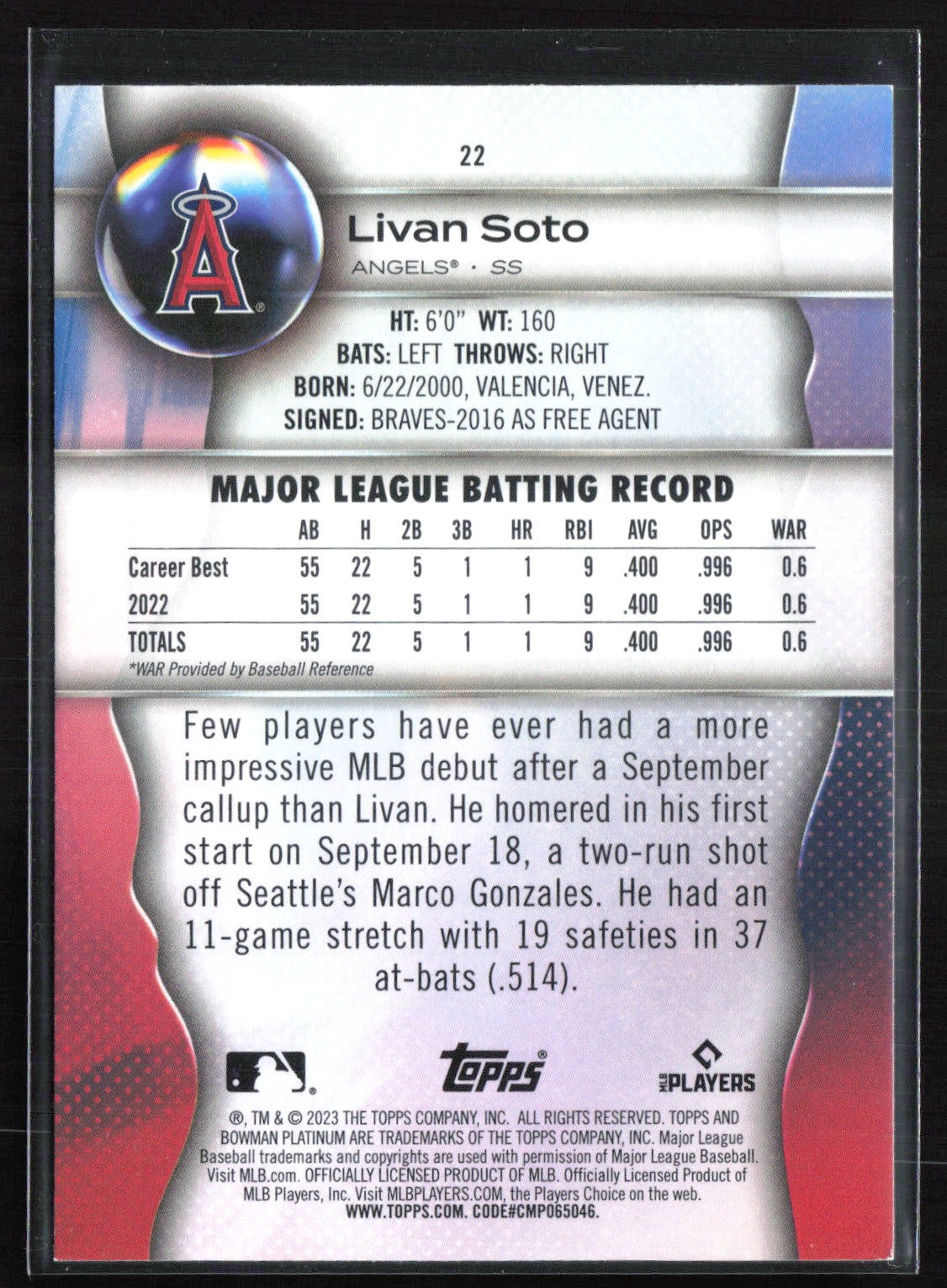 Livan Soto RC