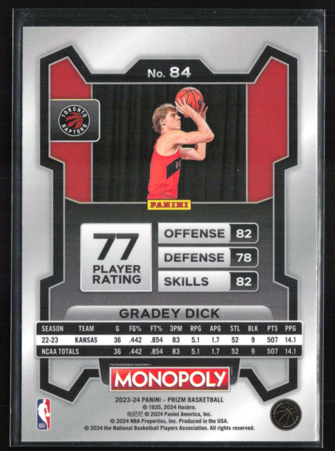 Gradey Dick RC
