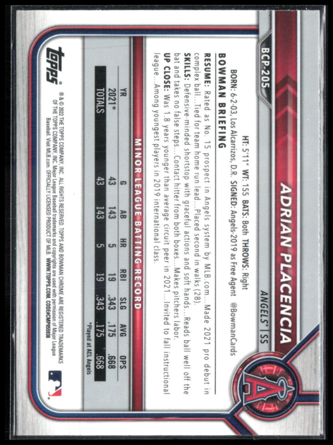 Adrian Placencia 1st Bowman mojo