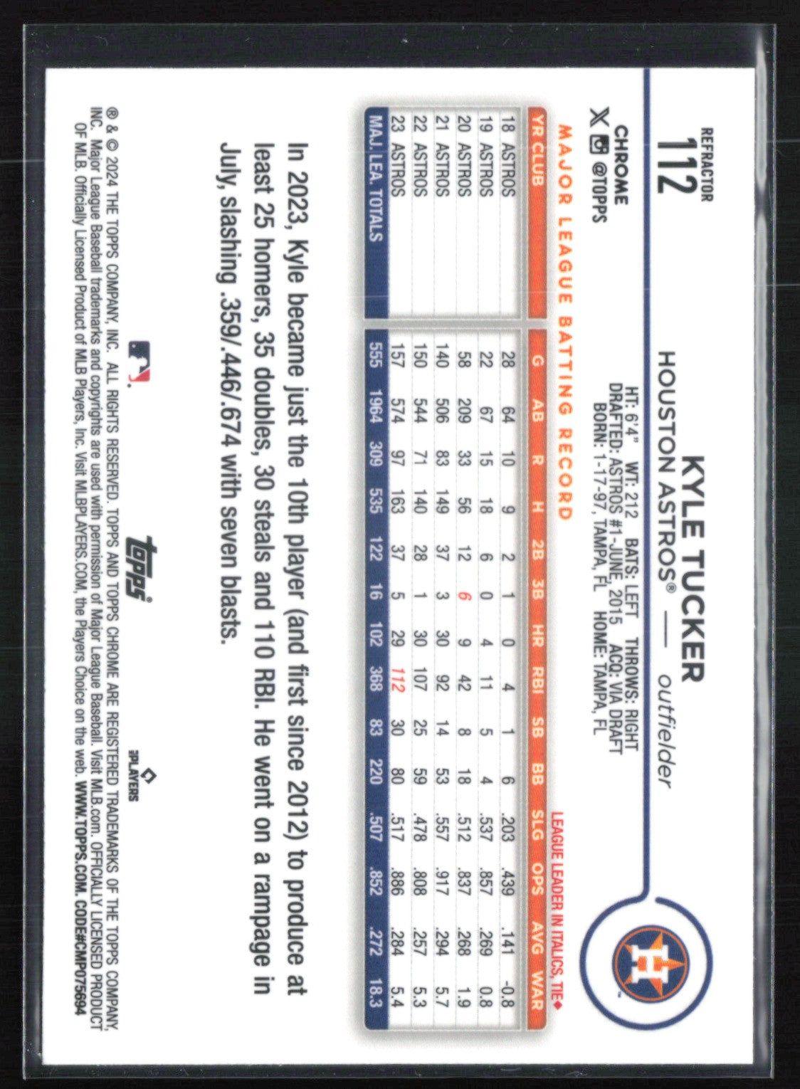 Kyle Tucker Refractor