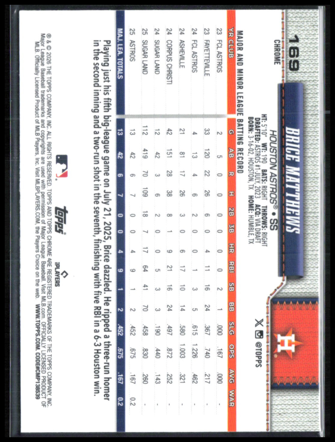 Brice Matthews RC