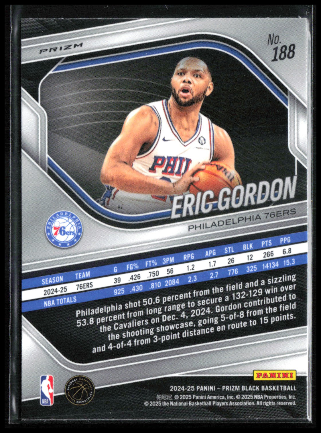 Eric Gordon Red Wave