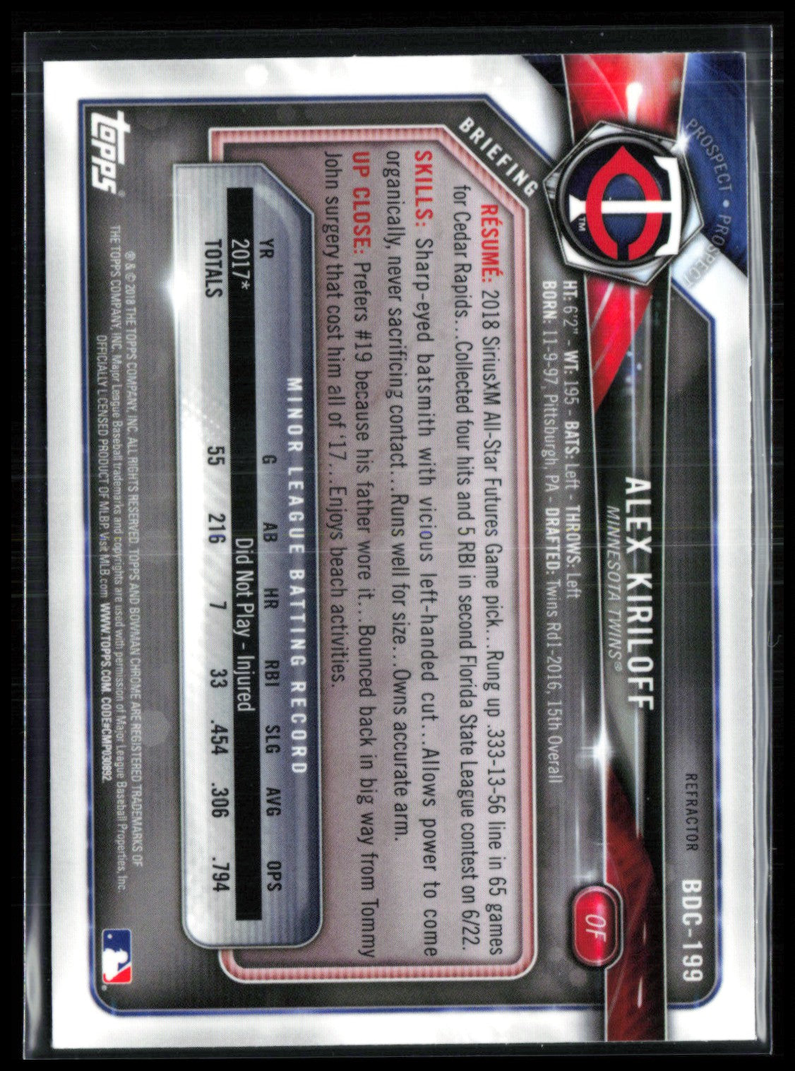 Alex Kiriloff Refractor