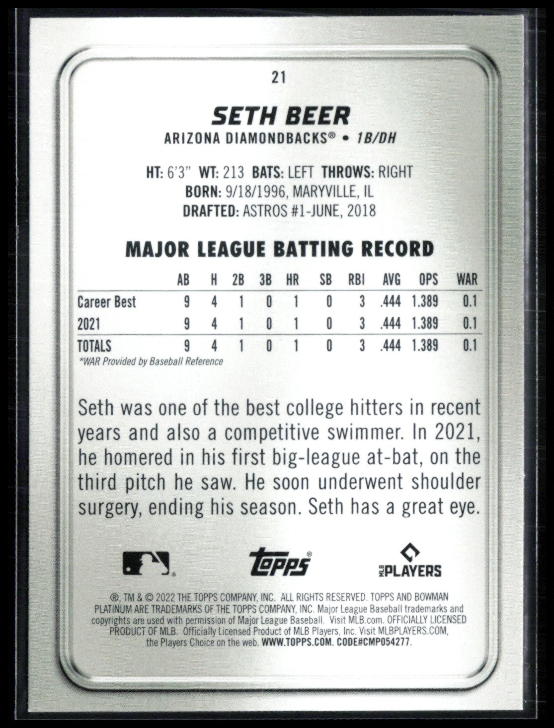 Seth Beer RC