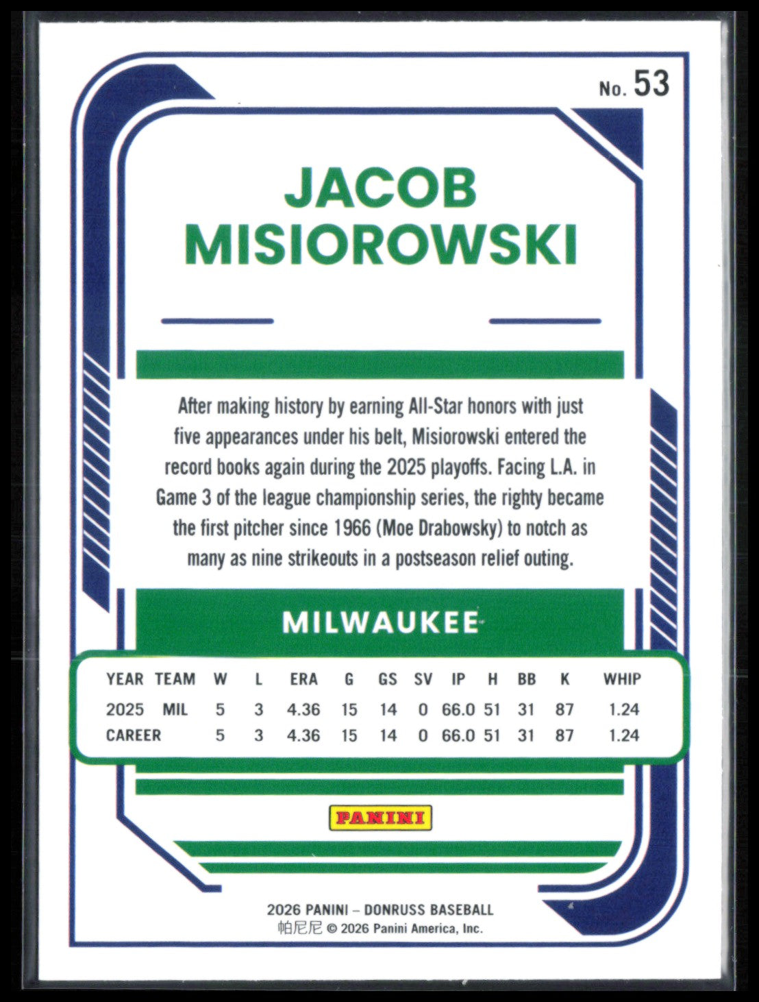 Jacob Misiorowski