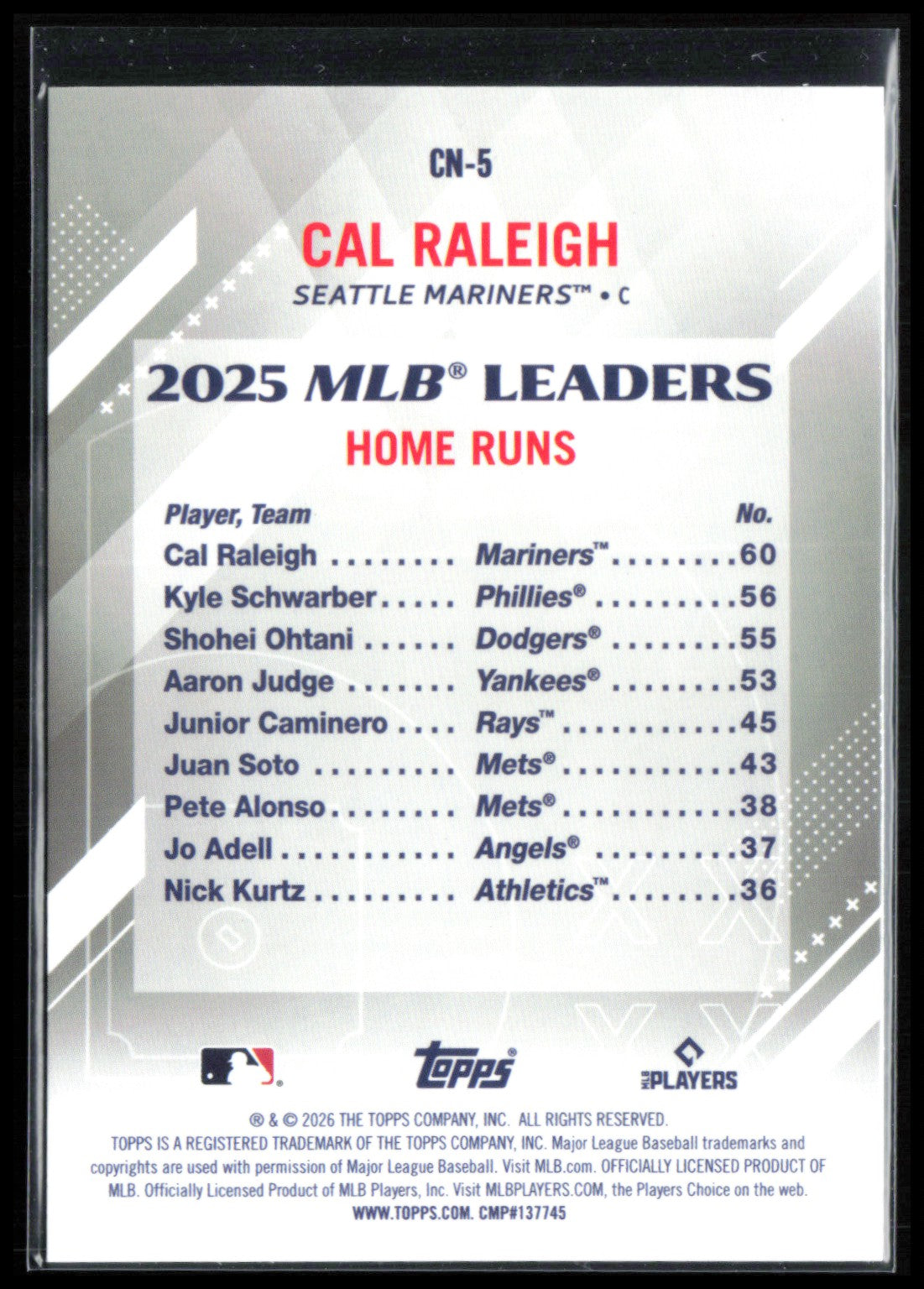 Cal Raleigh