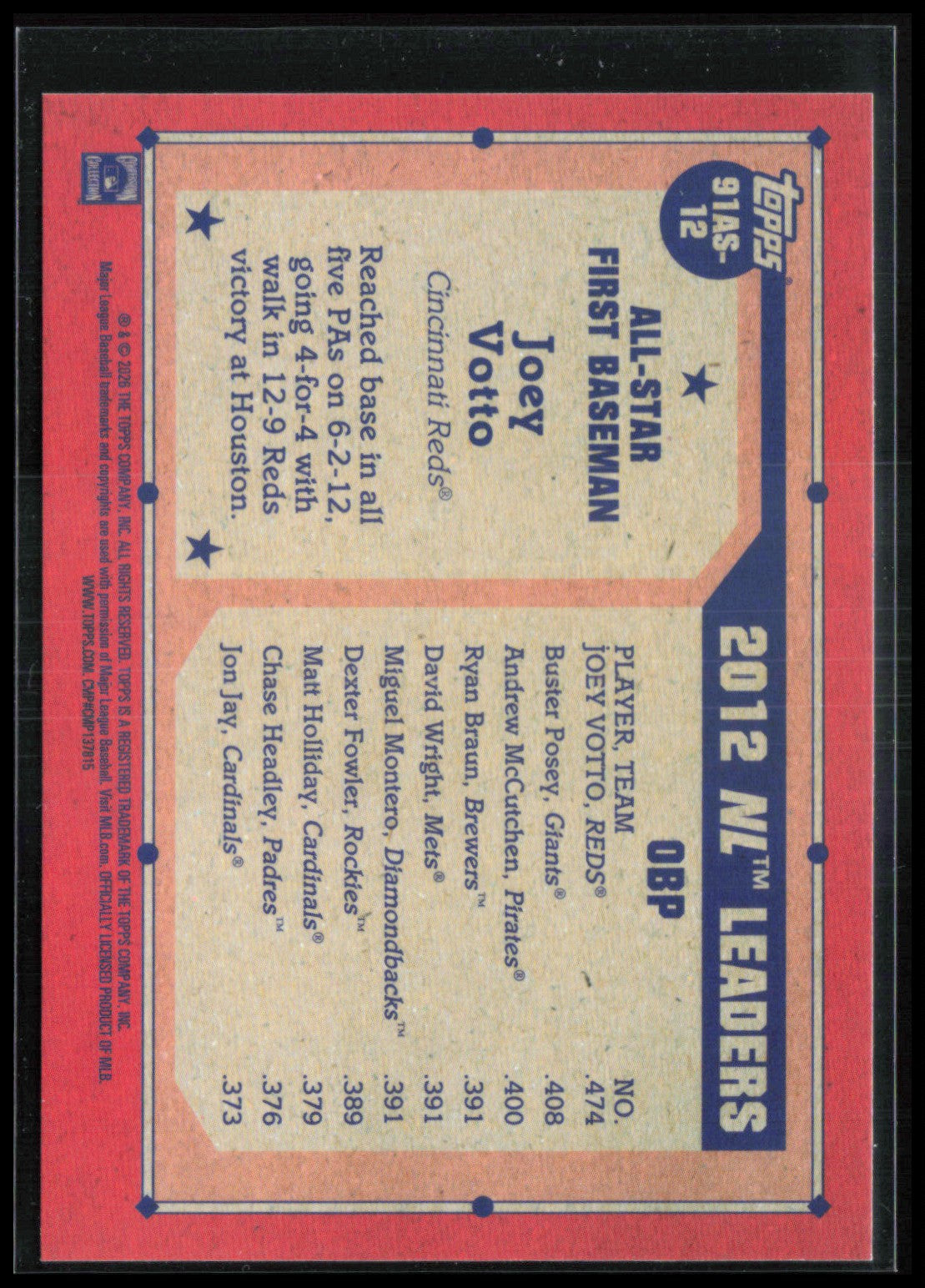Joey Votto Crackle Foil