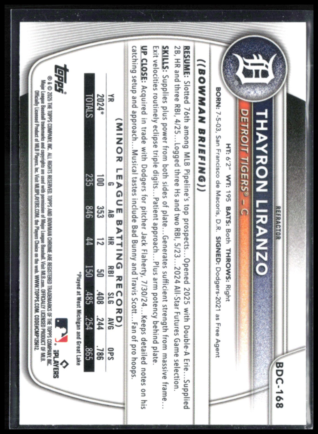 Thayron Liranzo Prospects Refractor