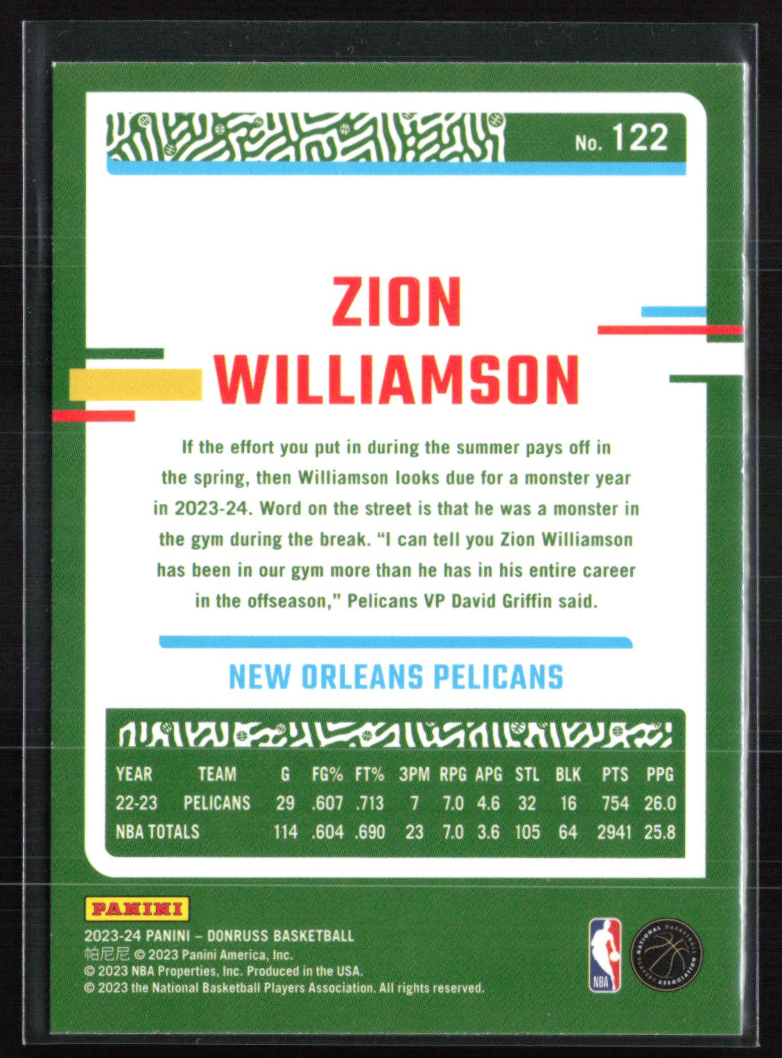Zion Williamson Green Laser