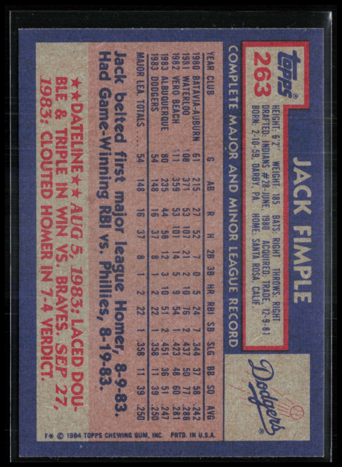 Jack Fimple 1984 Topps