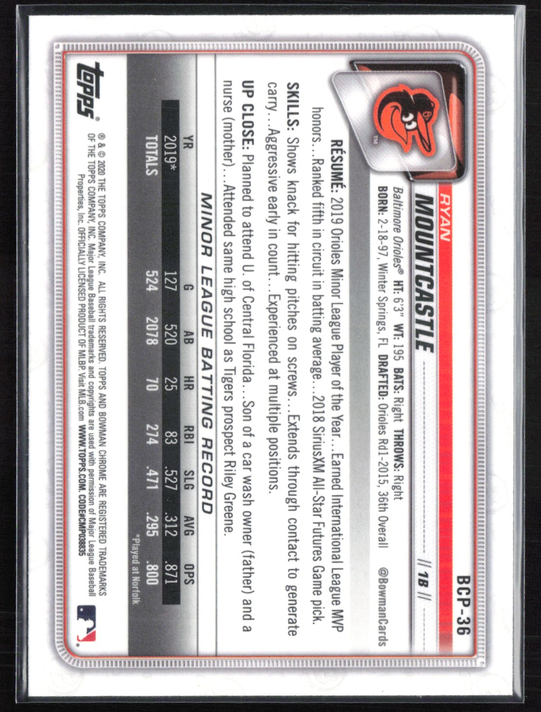 Ryan Mountcastle Mojo Prospects