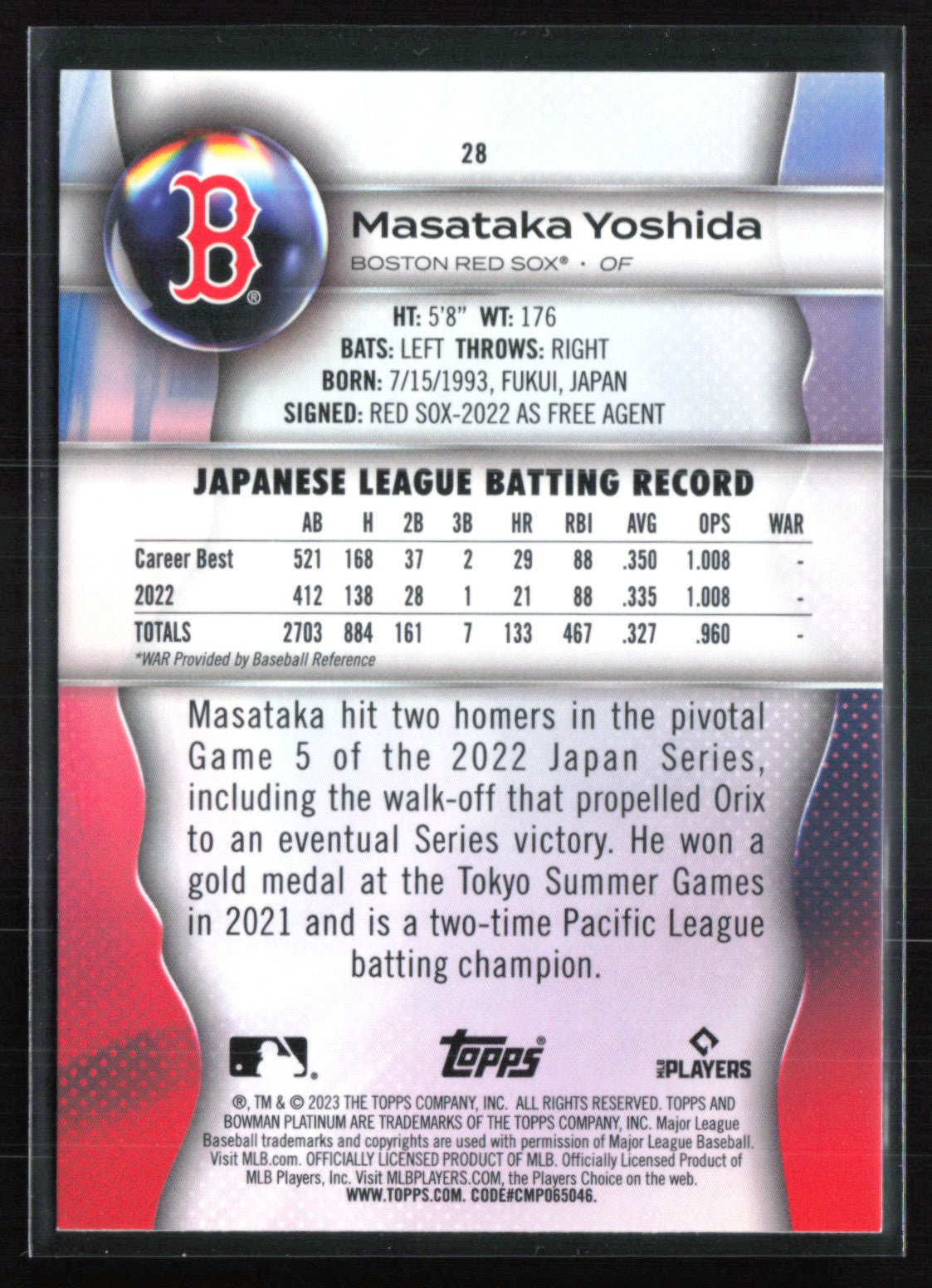 Masataka Yoshida RC