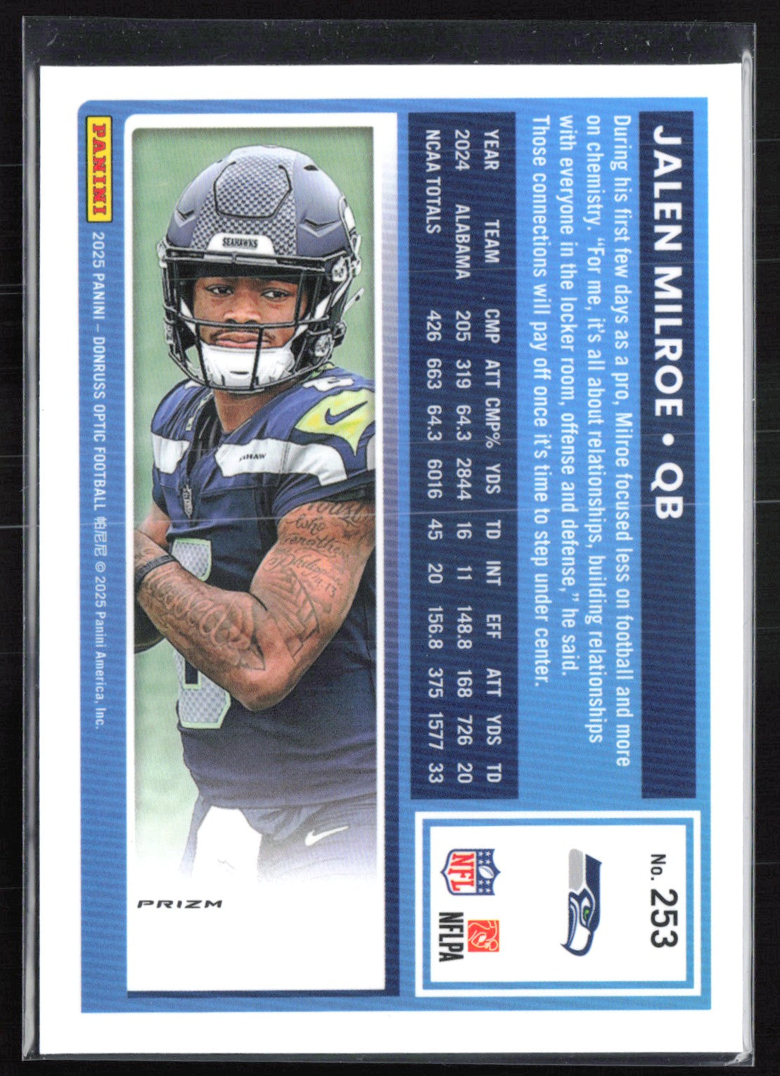 Jalen Milroe RC Optic Holo