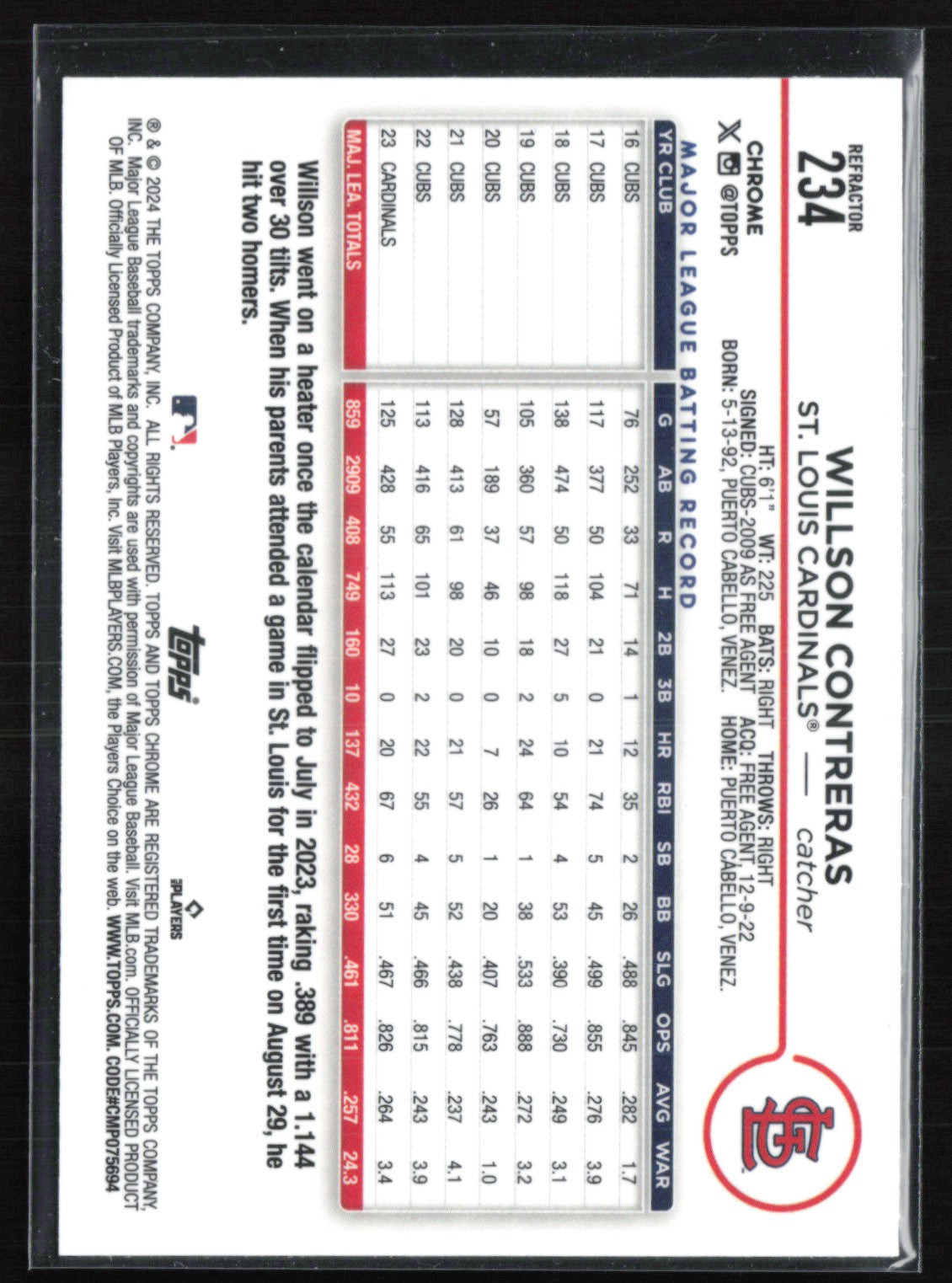 Willson Contreras Refractor