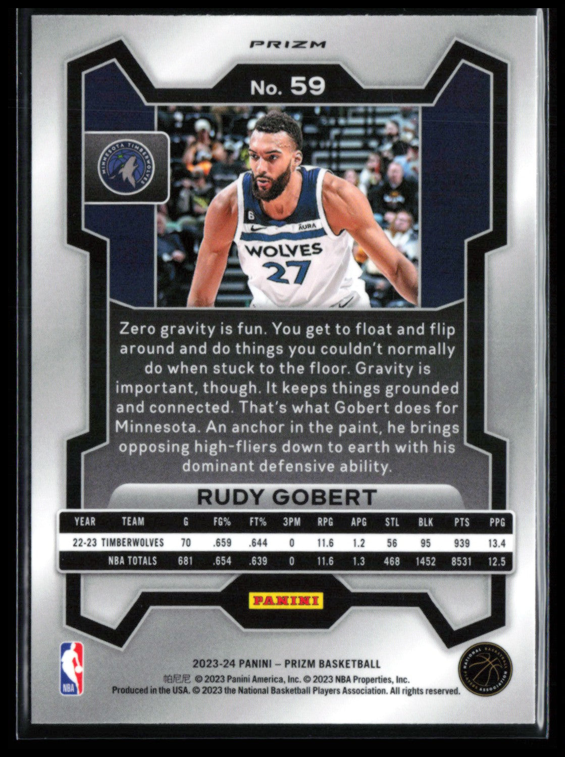 Rudy Gobert Green Prizm