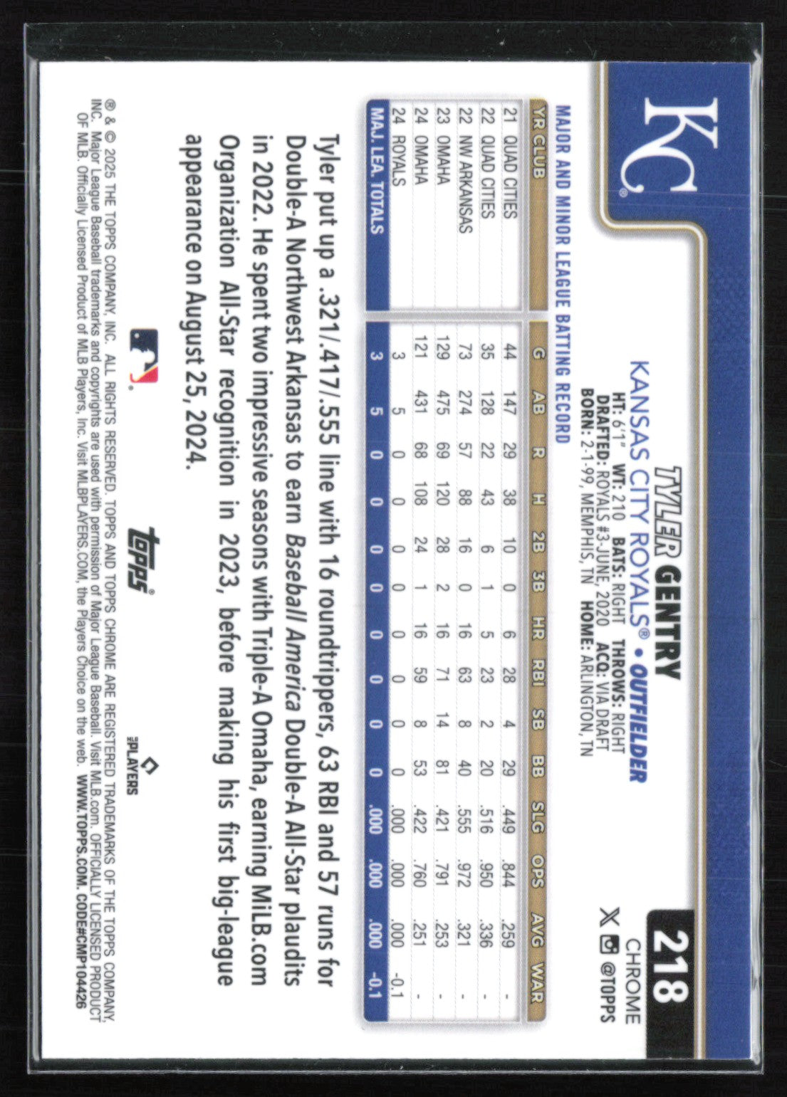 Tyler Gentry RC Raywave