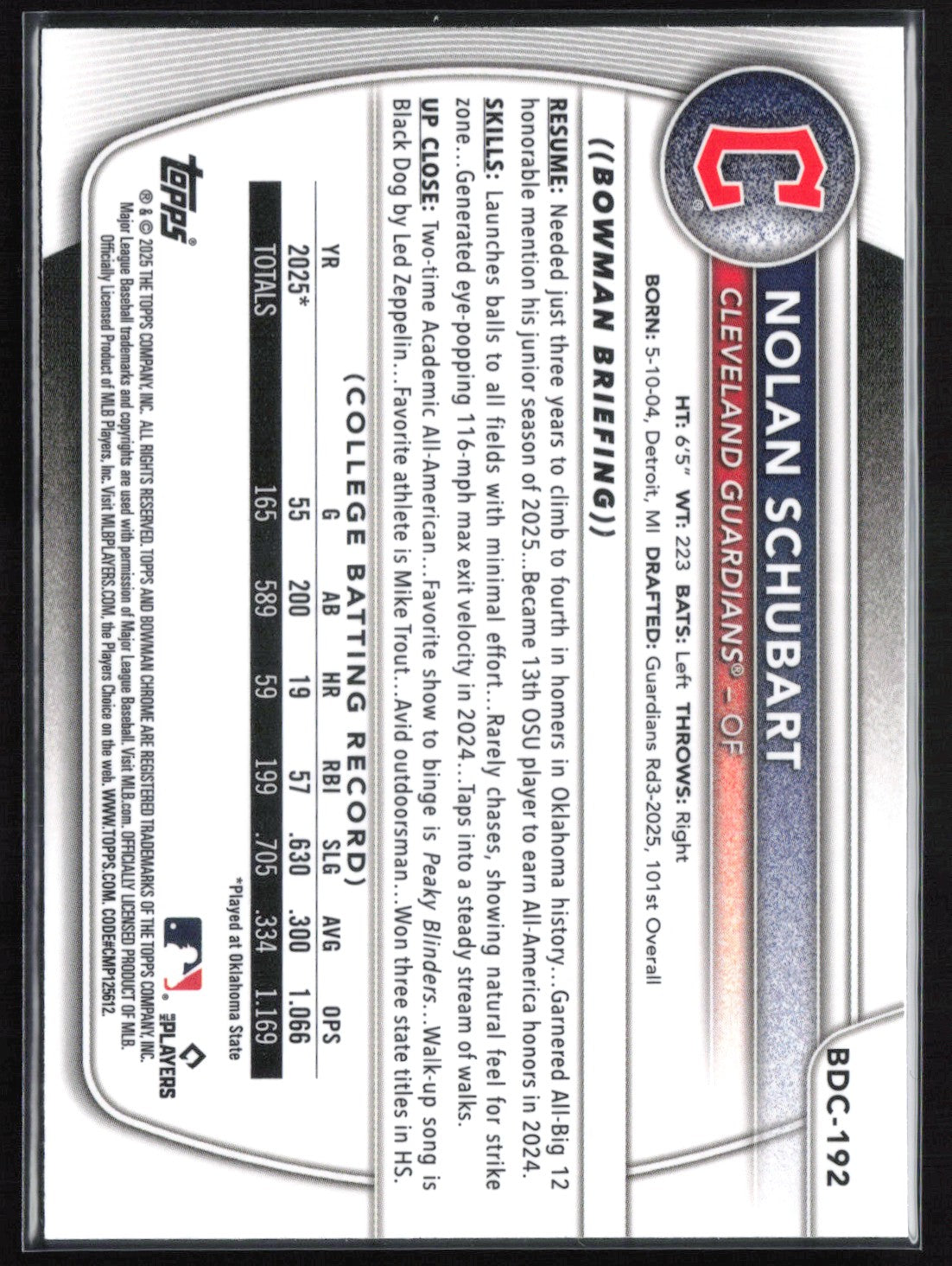 Nolan Schubart 1st Bowman Chrome
