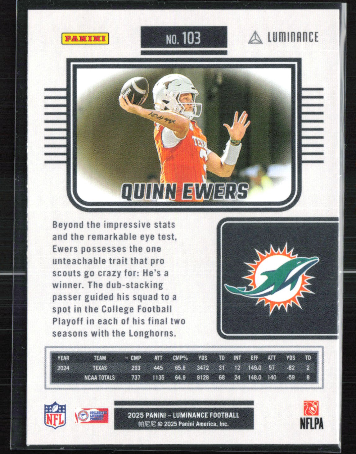 Quinn Ewers RC