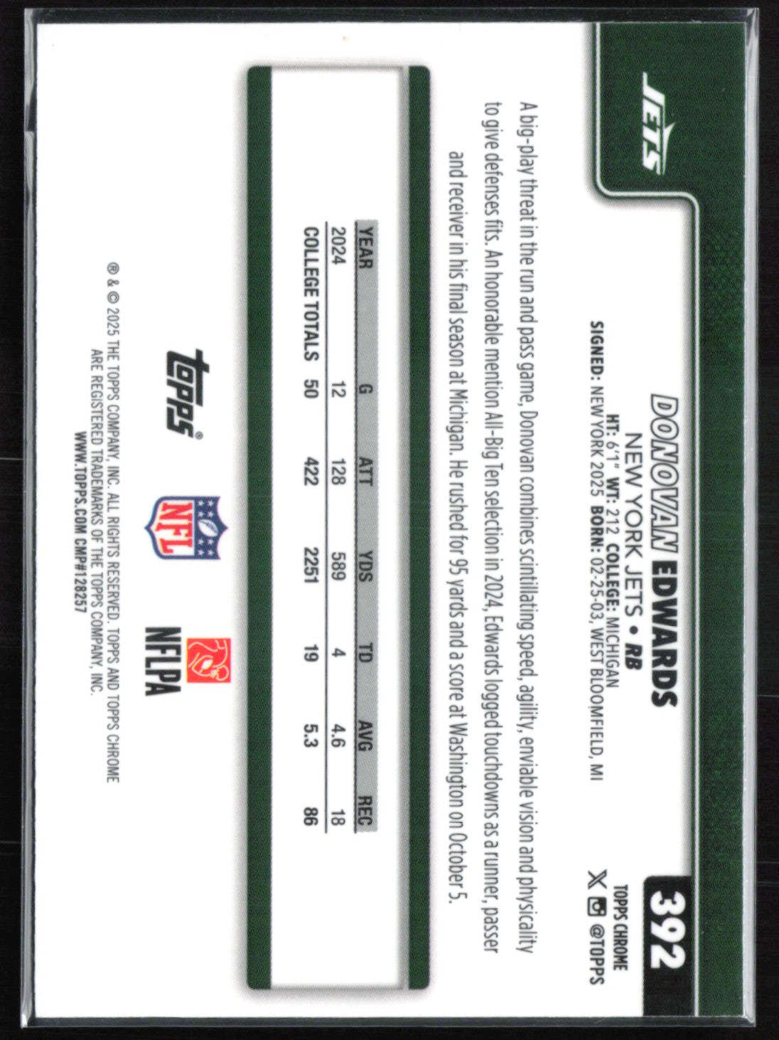 Donovan Edwards RC Raywave