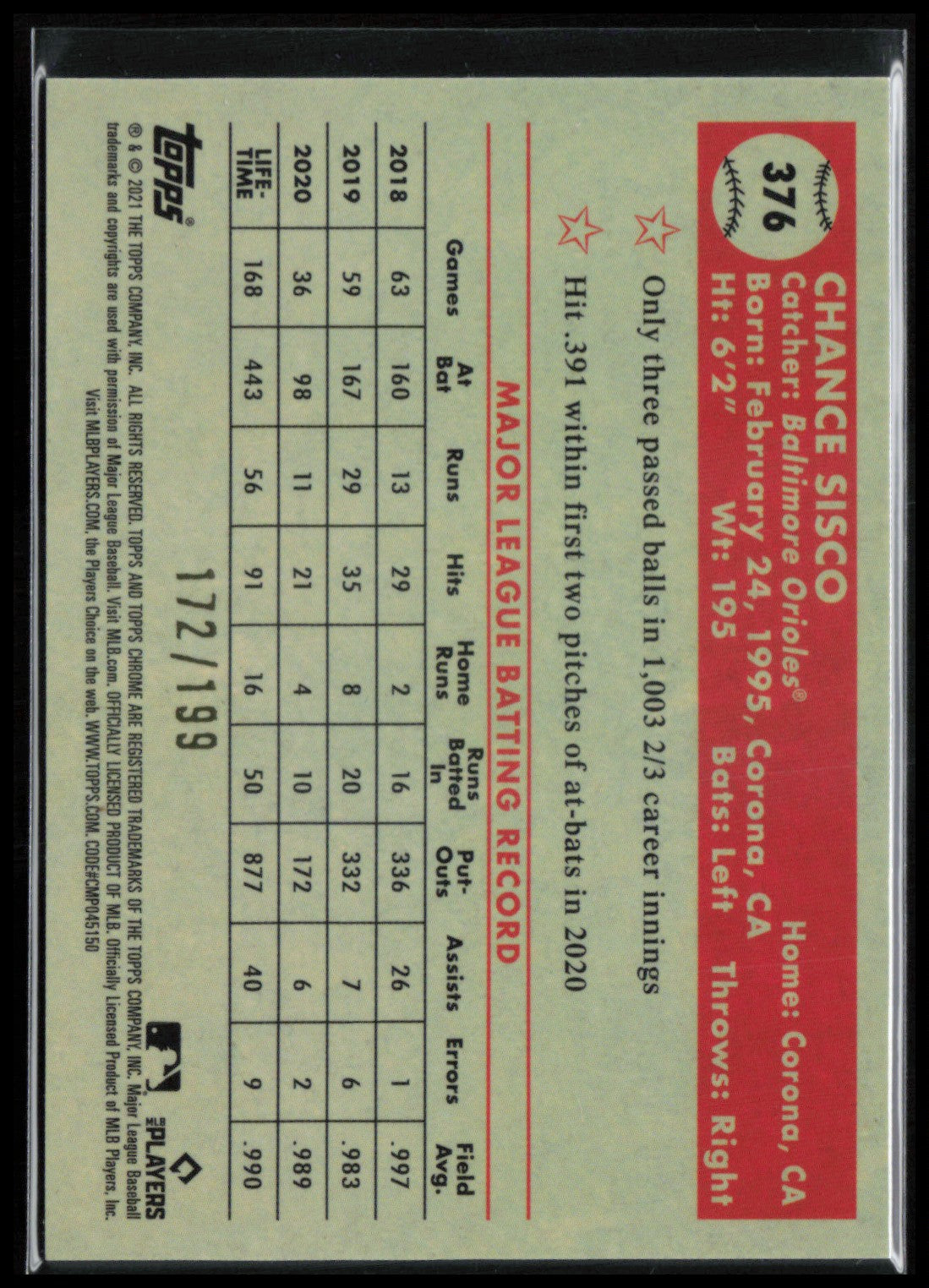 Chance Sisco Blue Mini Diamond /199