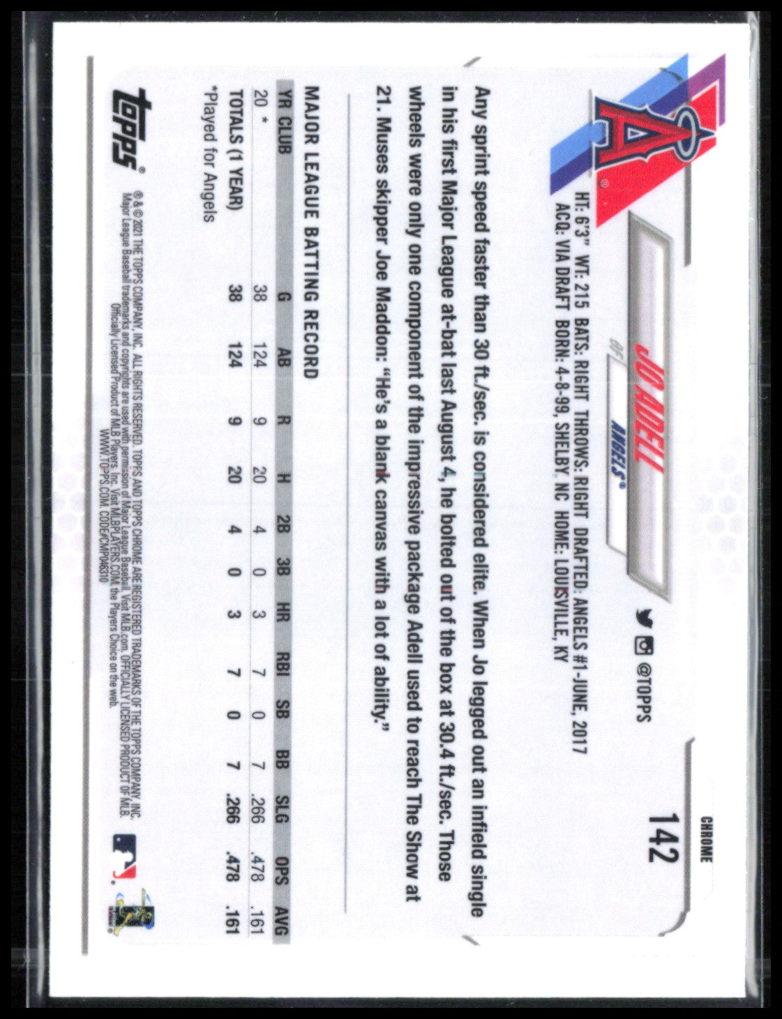 Jo Adell RC Prism Refractor