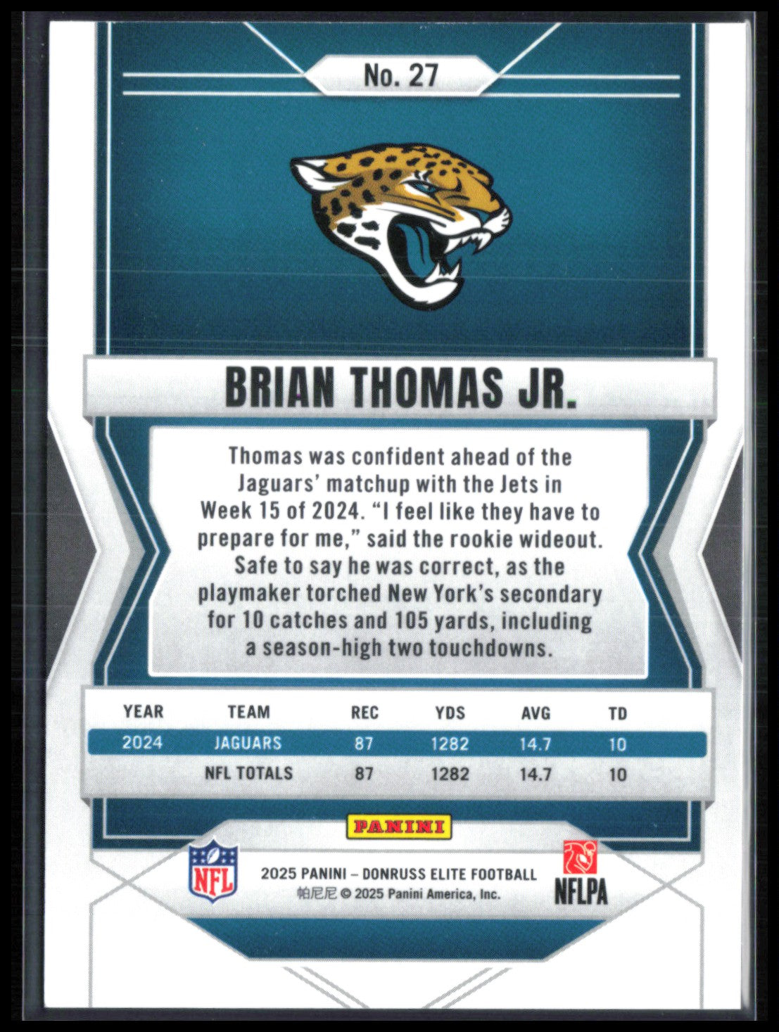 Brian Thomas Jr. Groove /649