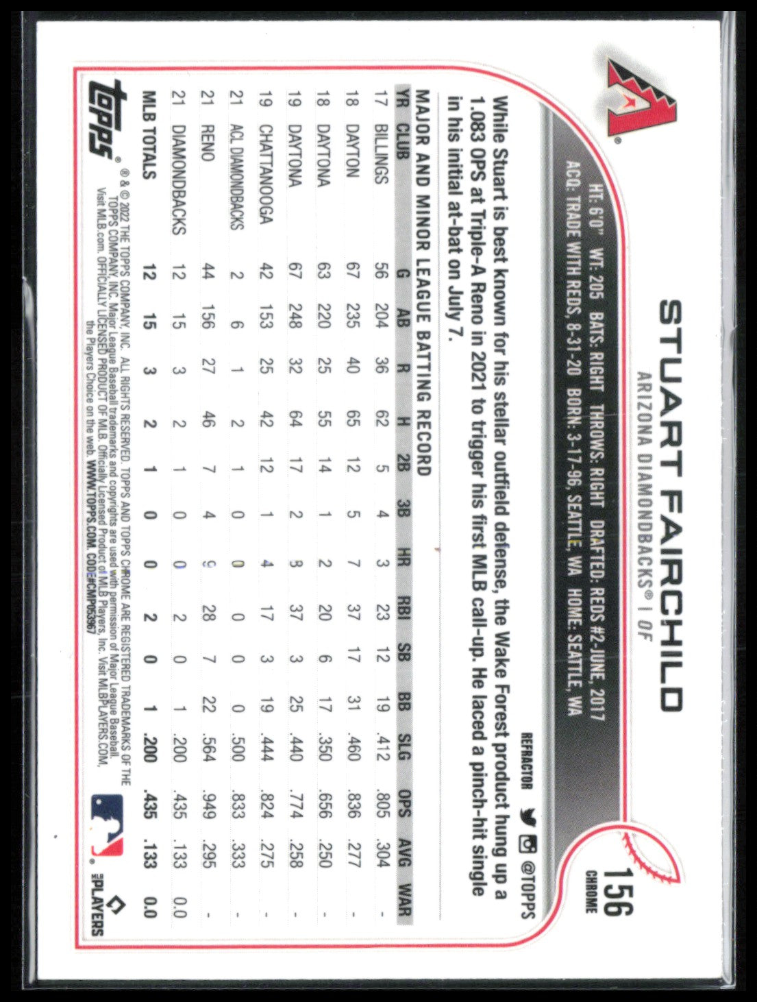 Stuart FaiRChild RC Refractor