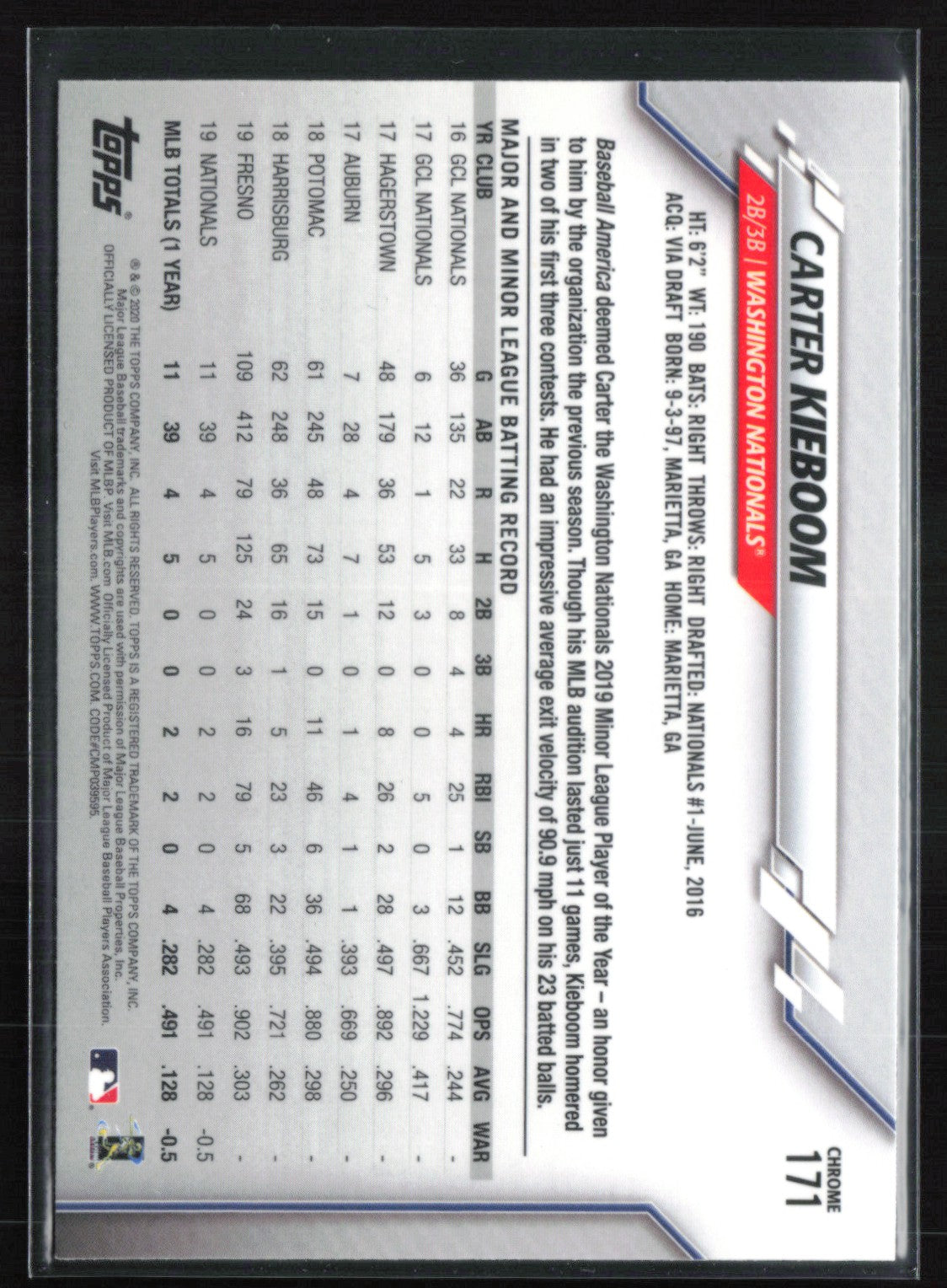 Carter Kieboom Prism