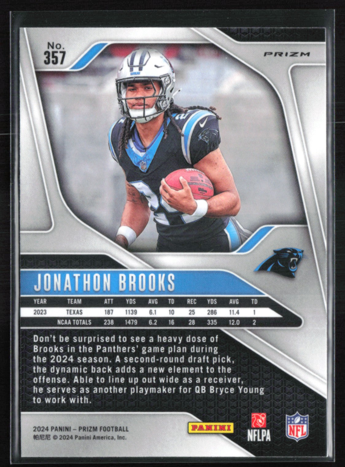Jonathon Brooks RC Orange Laser