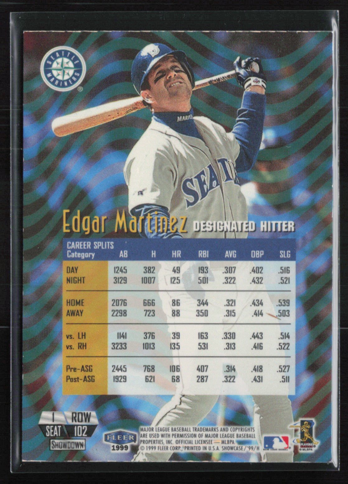 Edgar Martinez /6000 1999 Flair Showcase