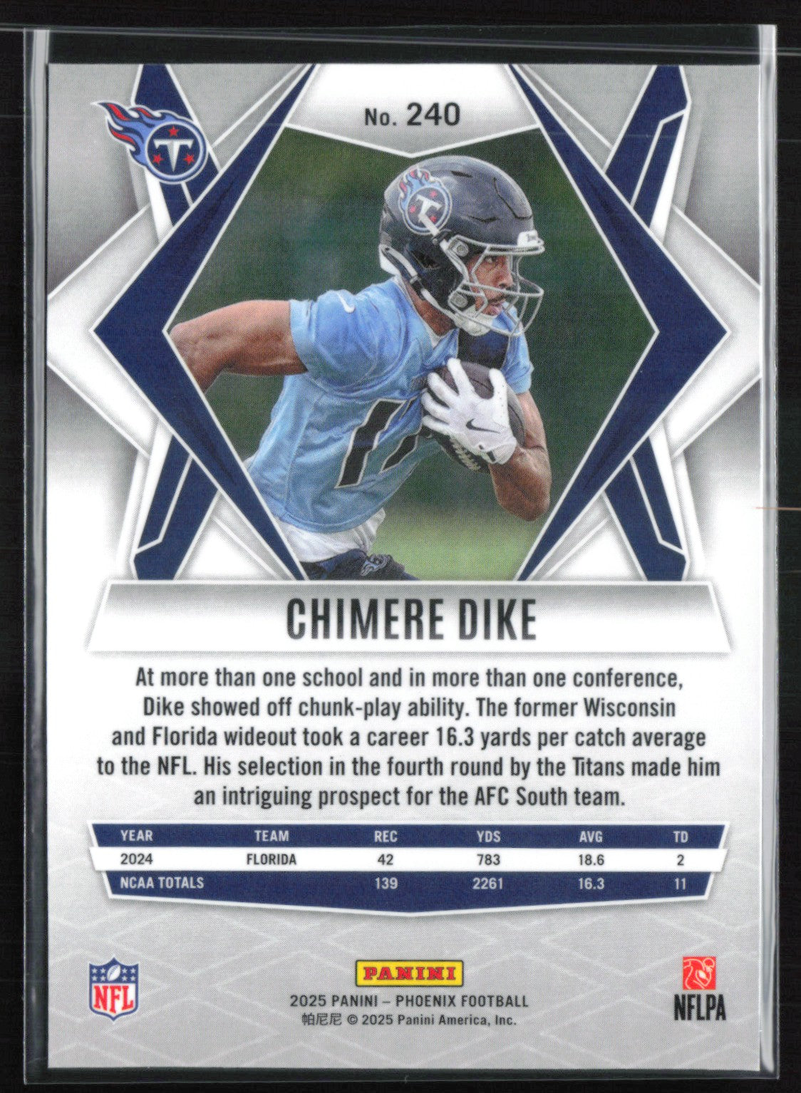 Chimere Dike RC