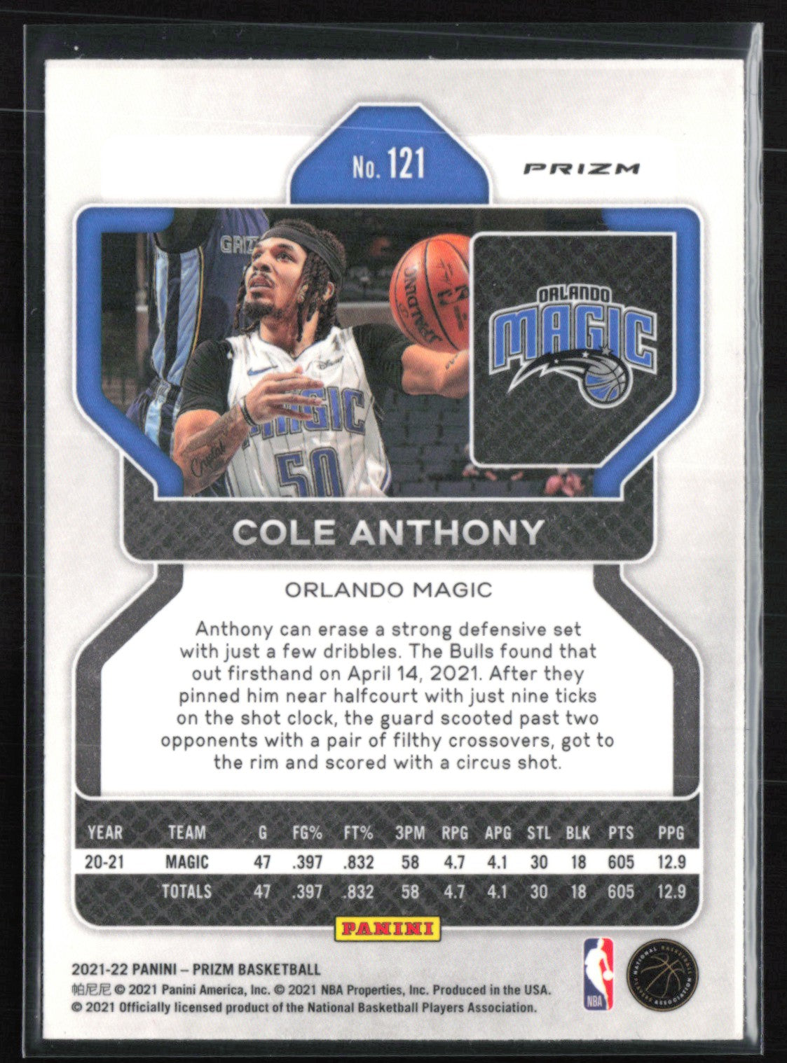 Cole Anthony Orange Ice