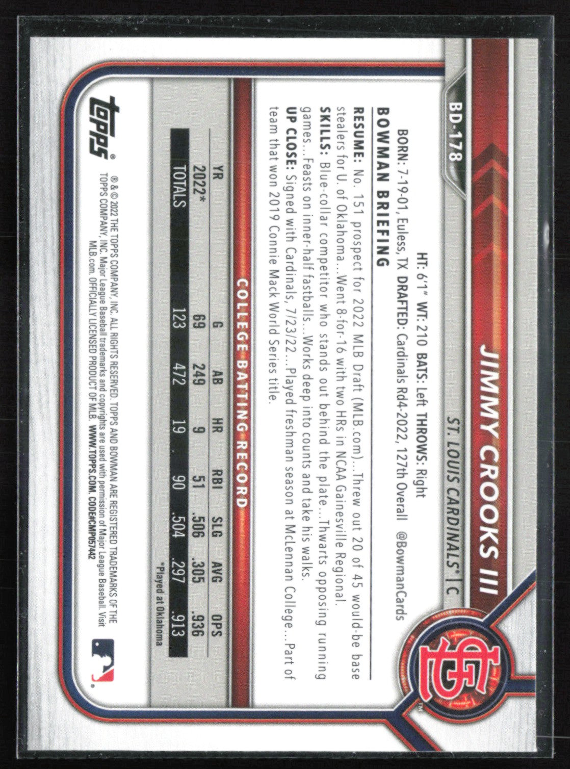 Jimmy Crooks III 1st BOwman Sky Blue