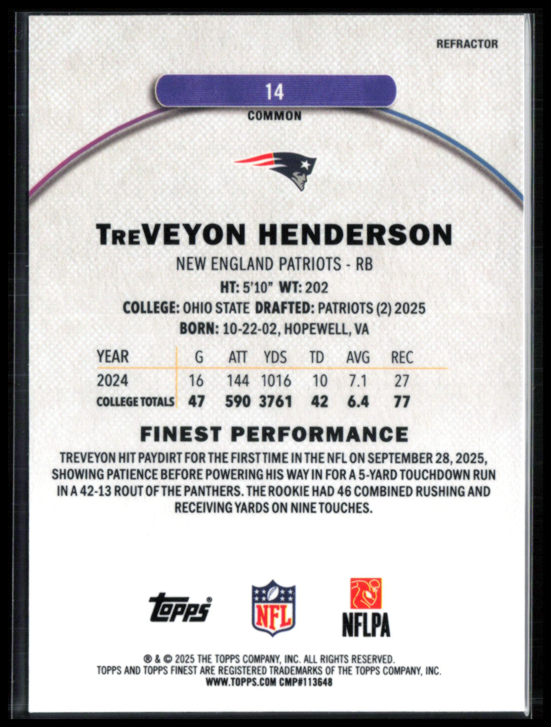 TreVeyon Henderson RC Refractor Common