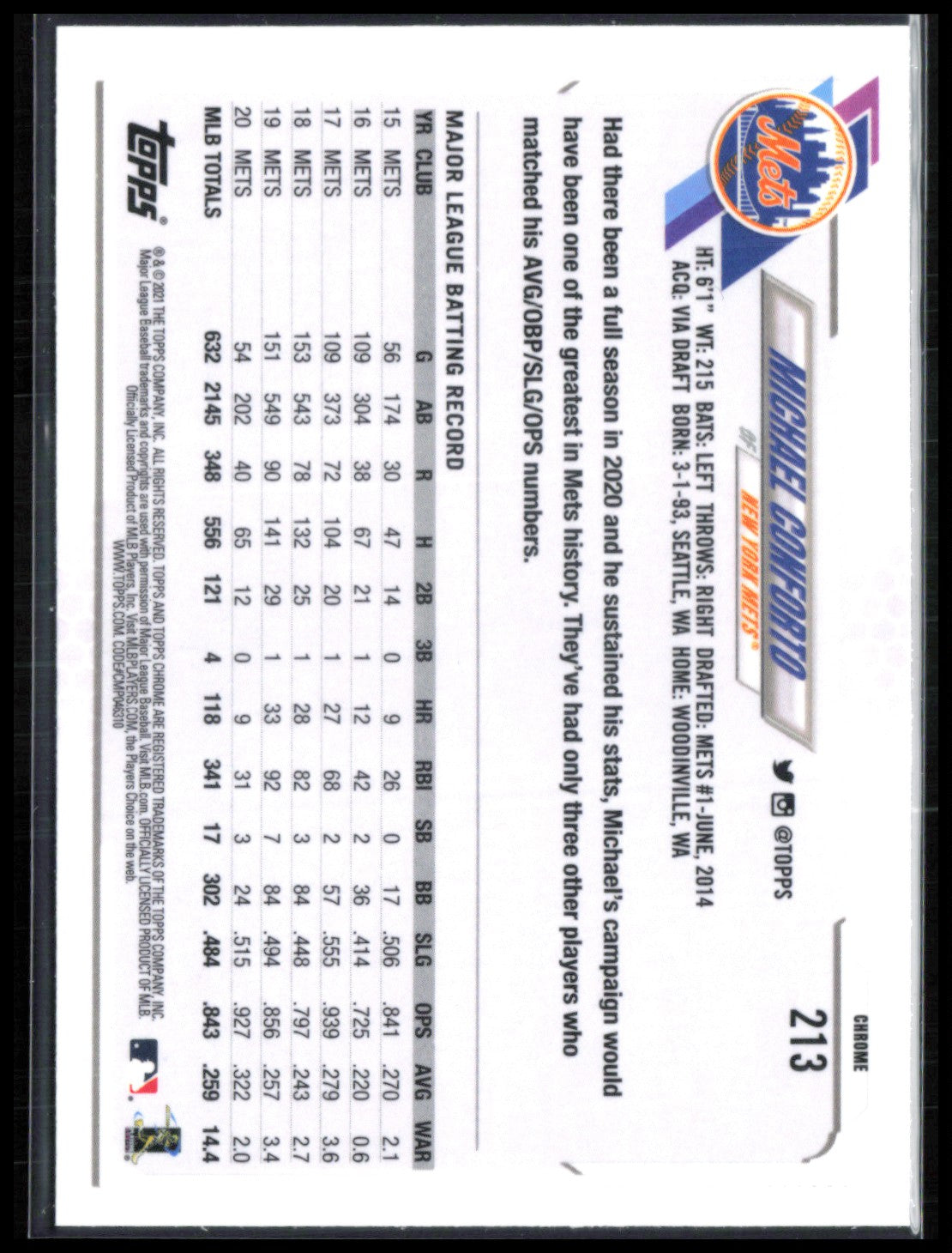 Michael Conforto Prism Refractor