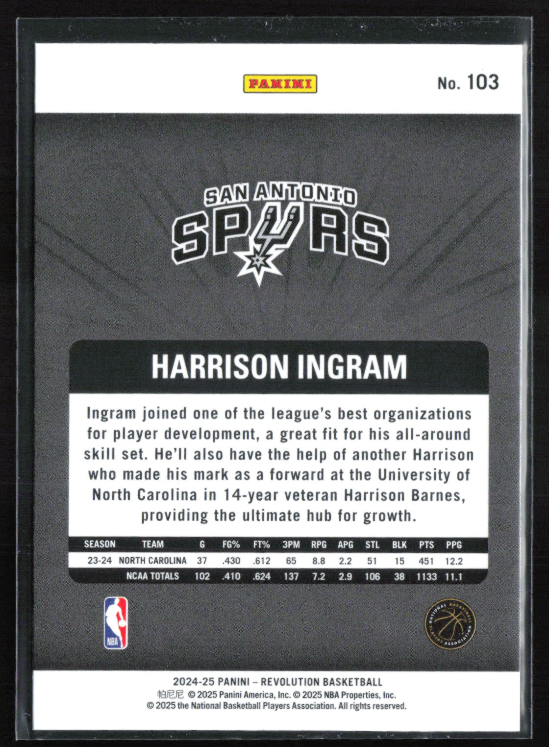 Harrison Ingram RC