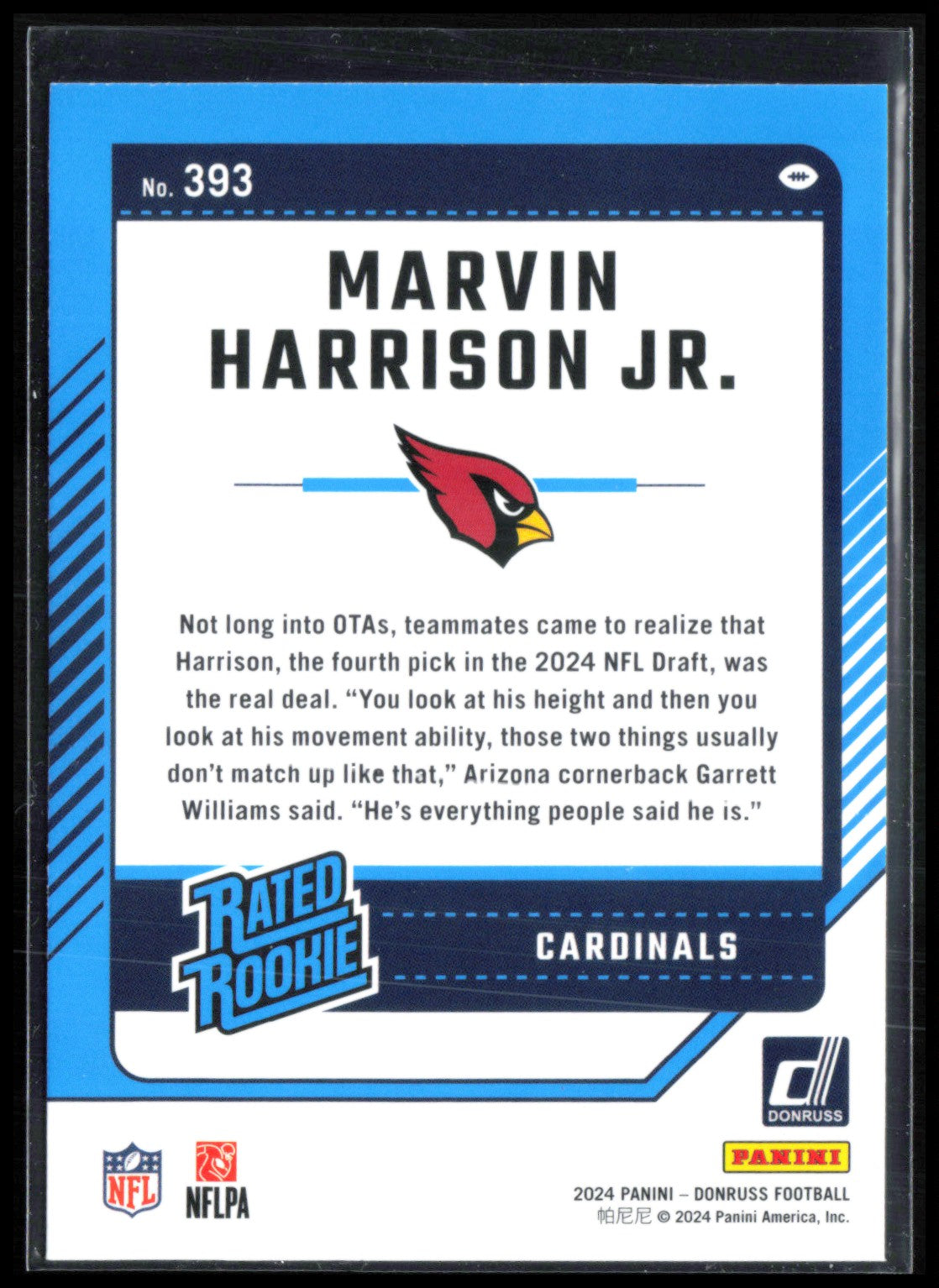 Marvin Harrison Jr. RC