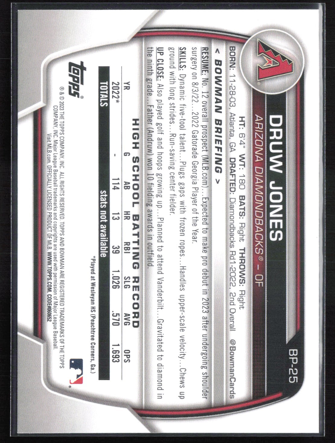 Druw Jones 1st Bowman