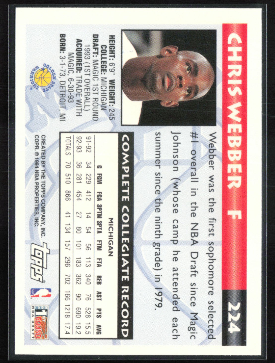 Chris Webber 1st Roudn NBA Draft