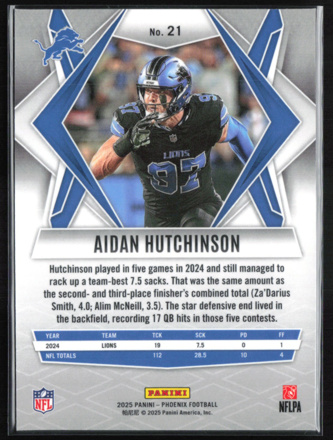 Aidan Hutchinson Hyper