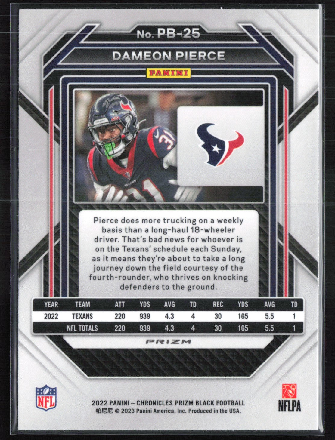Dameon Pierce RC Prizm Black Silver