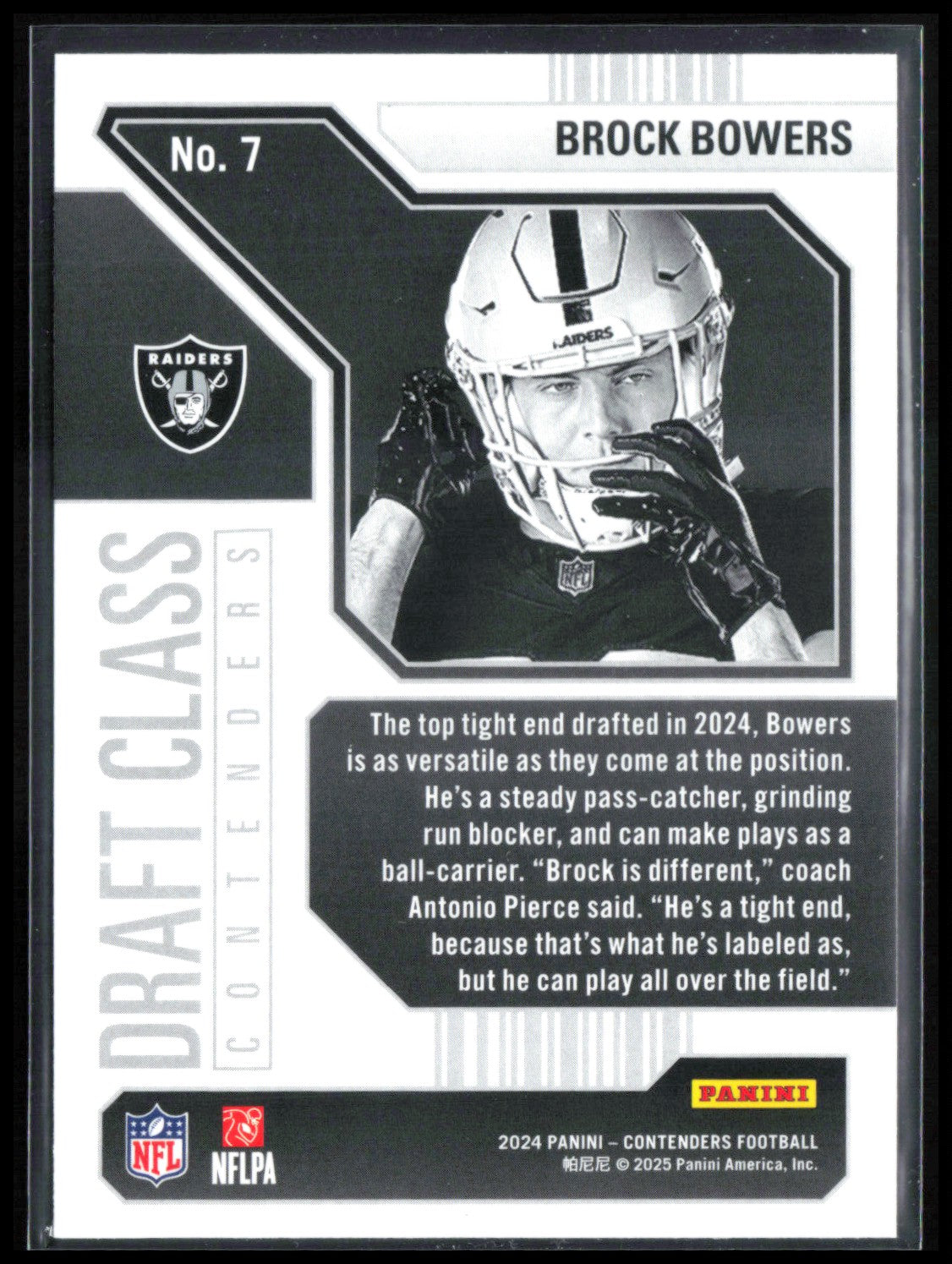 Brock Bowers RC Draft Class