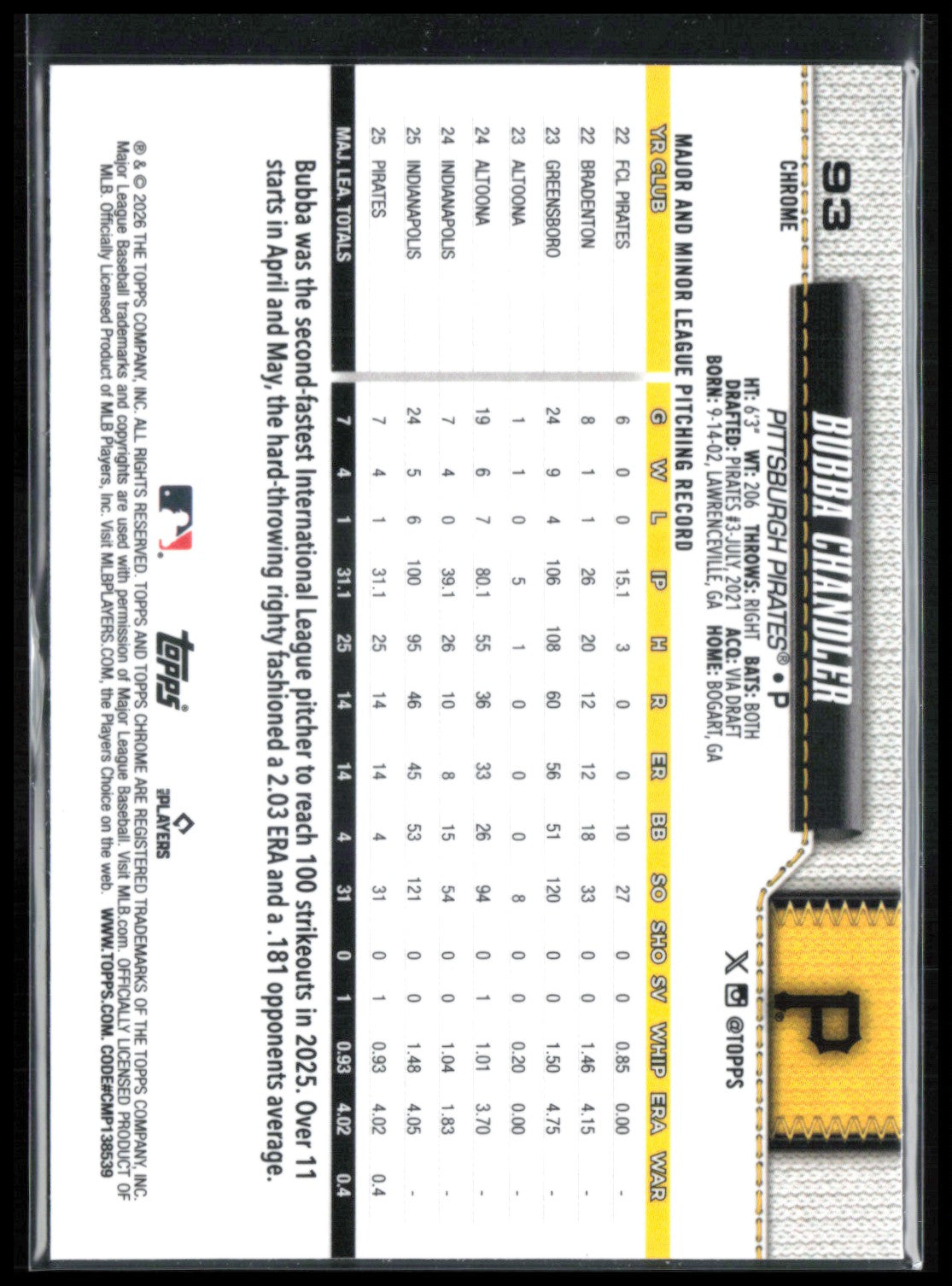 Bubba Chandler RC