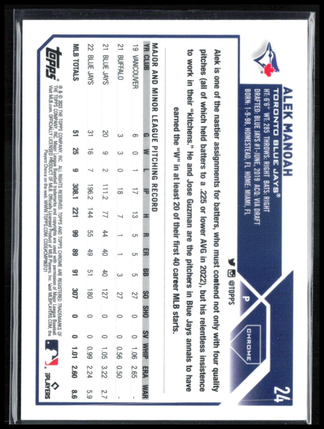 Alek Manoah Aqua Refractor /199