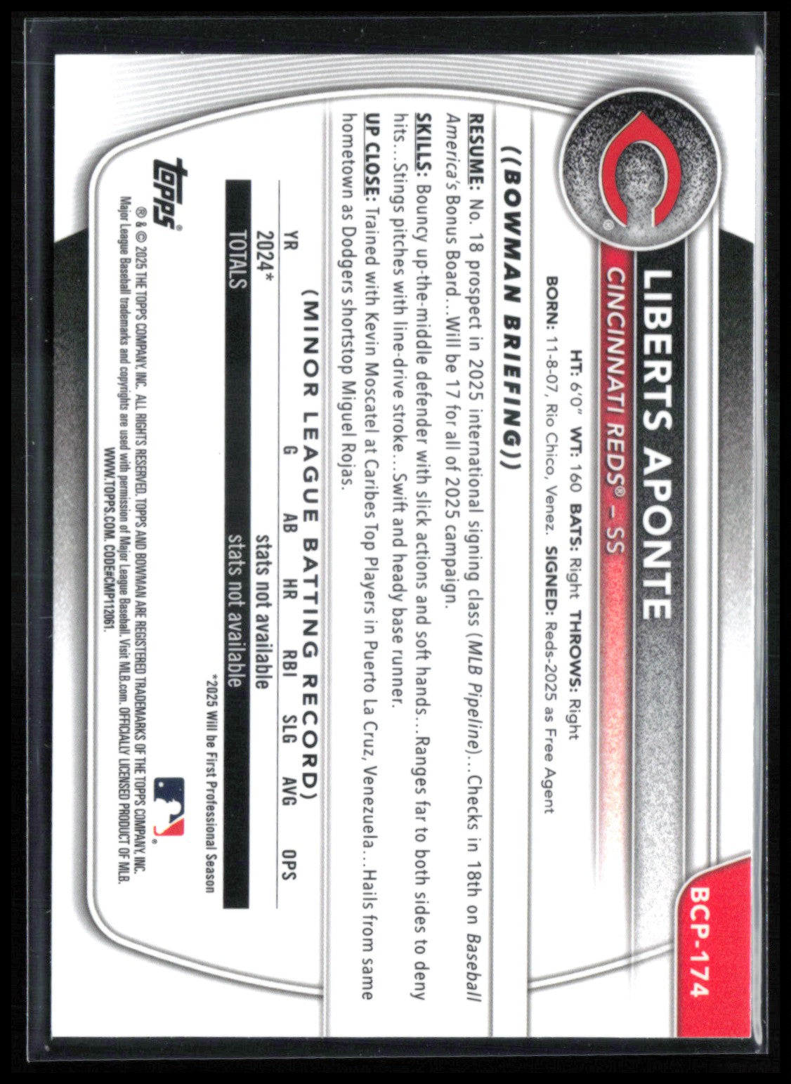 Liberts Aponte 1st Bowman Shimmer